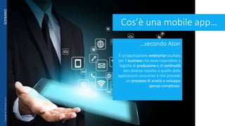 SCENARIO
…secondo Aton
È un’applicazione enterprise studiata
per il business che deve rispondere a
logiche di produzione e di continuità
ben diverse rispetto a quelle delle
applicazioni consumer e che prevede
un processo di analisi e sviluppo
spesso complesso.
Cos’è una mobile app…
Copyright©2016AtonS.p.A.
 
