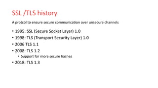 Atonomy of-a-tls-handshake-mini-conferentie | PPTX