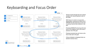 A Toolkit for Digital Accessibility | PDF