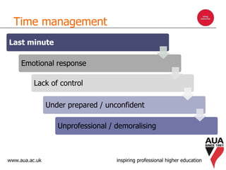 www.aua.ac.uk inspiring professional higher education
Time management
Last minute
Emotional response
Lack of control
Under prepared / unconfident
Unprofessional / demoralising
 