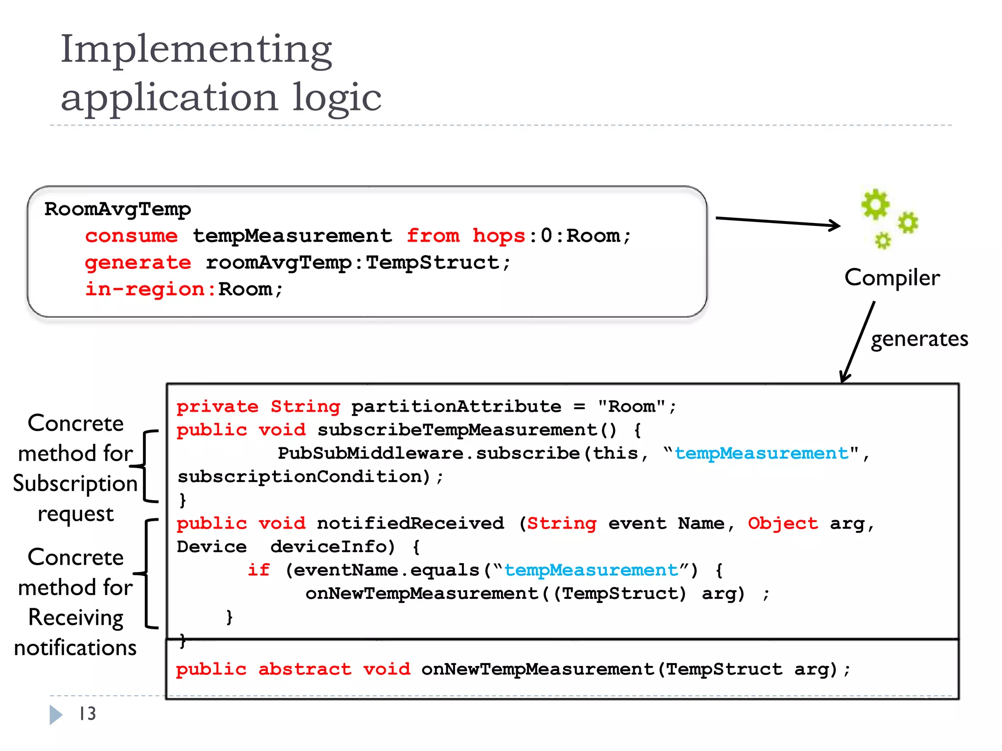 13
RoomAvgTemp
consume tempMeasurement from hops:0:Room;
generate roomAvgTemp:TempStruct;
in-region:Room; Compiler
generates
private String partitionAttribute = "Room";
public void subscribeTempMeasurement() {
PubSubMiddleware.subscribe(this, “tempMeasurement",
subscriptionCondition);
}
public void notifiedReceived (String event Name, Object arg,
Device deviceInfo) {
if (eventName.equals(“tempMeasurement”) {
onNewTempMeasurement((TempStruct) arg) ;
}
}
public abstract void onNewTempMeasurement(TempStruct arg);
Implementing
application logic
Concrete
method for
Subscription
request
Concrete
method for
Receiving
notifications
 