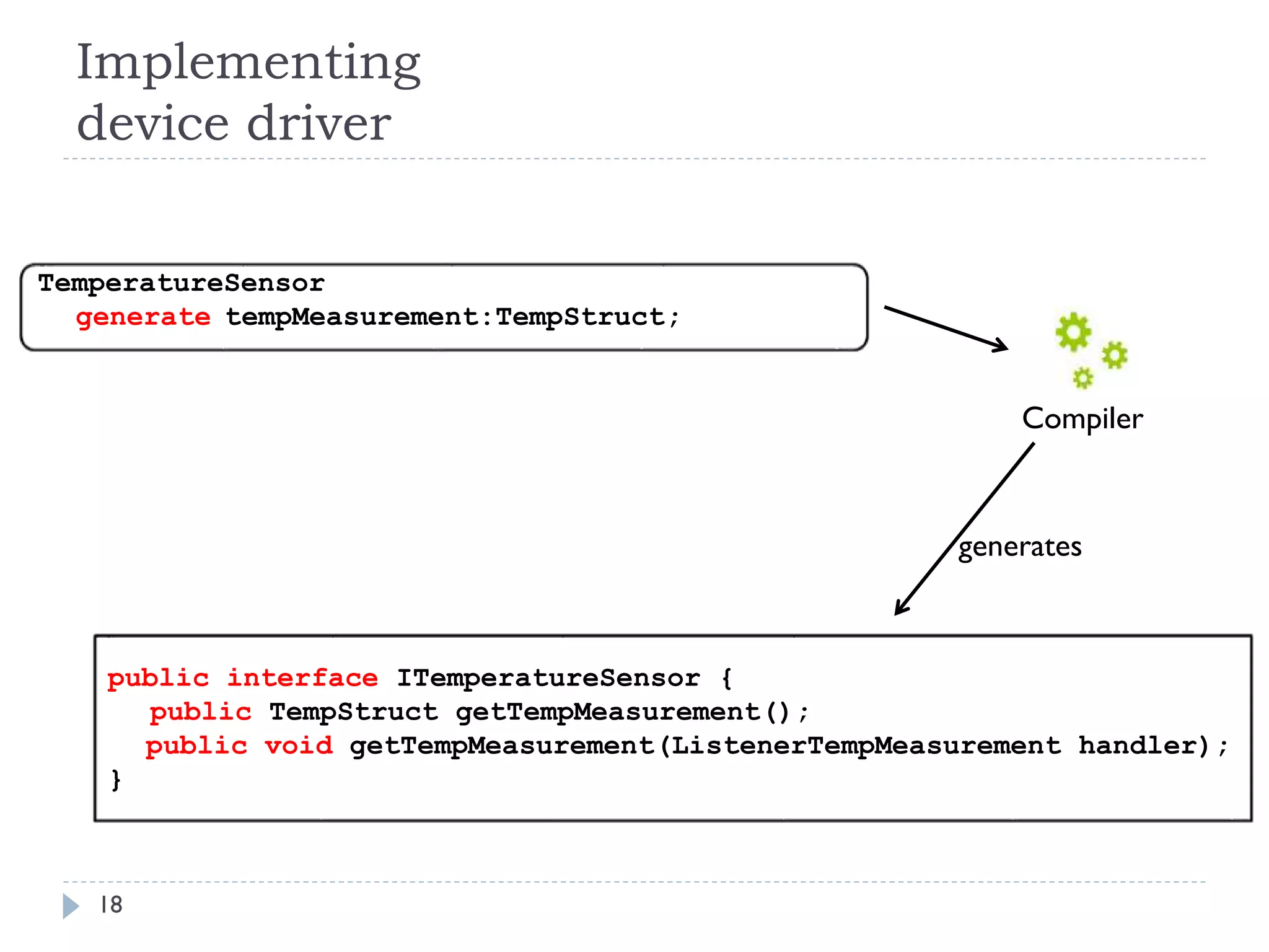 Implementing
device driver
18
public interface ITemperatureSensor {
public TempStruct getTempMeasurement();
public void getTempMeasurement(ListenerTempMeasurement handler);
}
Compiler
generates
TemperatureSensor
generate tempMeasurement:TempStruct;
 