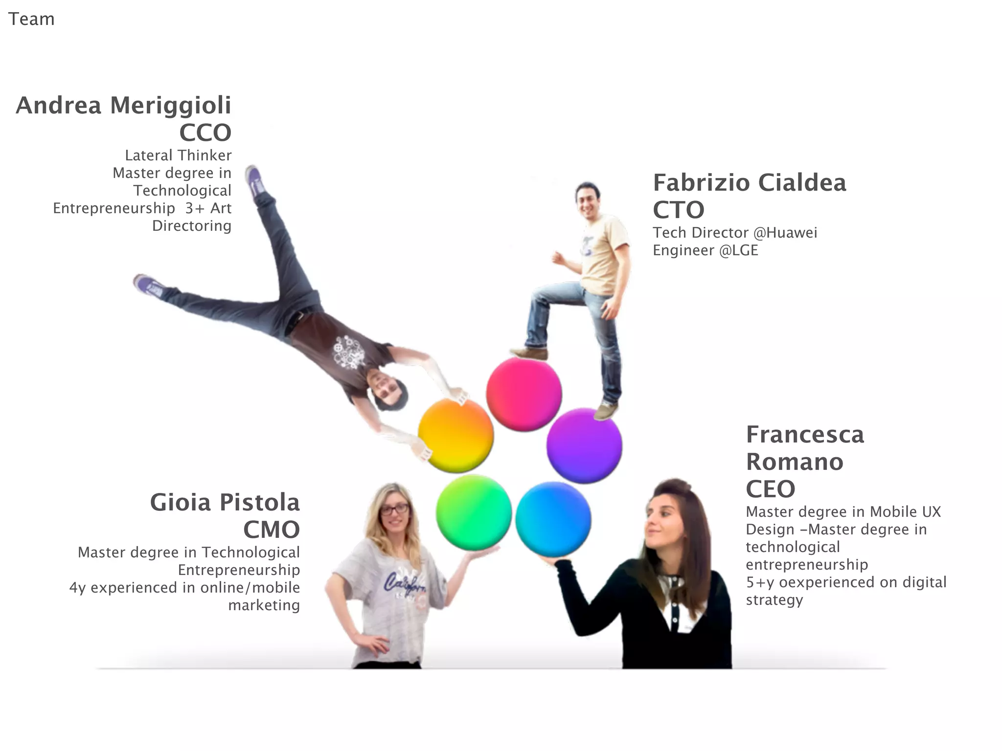 Team




Andrea Meriggioli
            CCO
            Lateral Thinker
           Master degree in
             Technological               Fabrizio Cialdea
   Entrepreneurship 3+ Art               CTO
                Directoring              Tech Director @Huawei
                                         Engineer @LGE




                                                    Francesca
                                                    Romano
                                                    CEO
                 Gioia Pistola                      Master degree in Mobile UX
                         CMO                        Design -Master degree in
        Master degree in Technological              technological
                     Entrepreneurship               entrepreneurship
       4y experienced in online/mobile              5+y oexperienced on digital
                             marketing              strategy
 