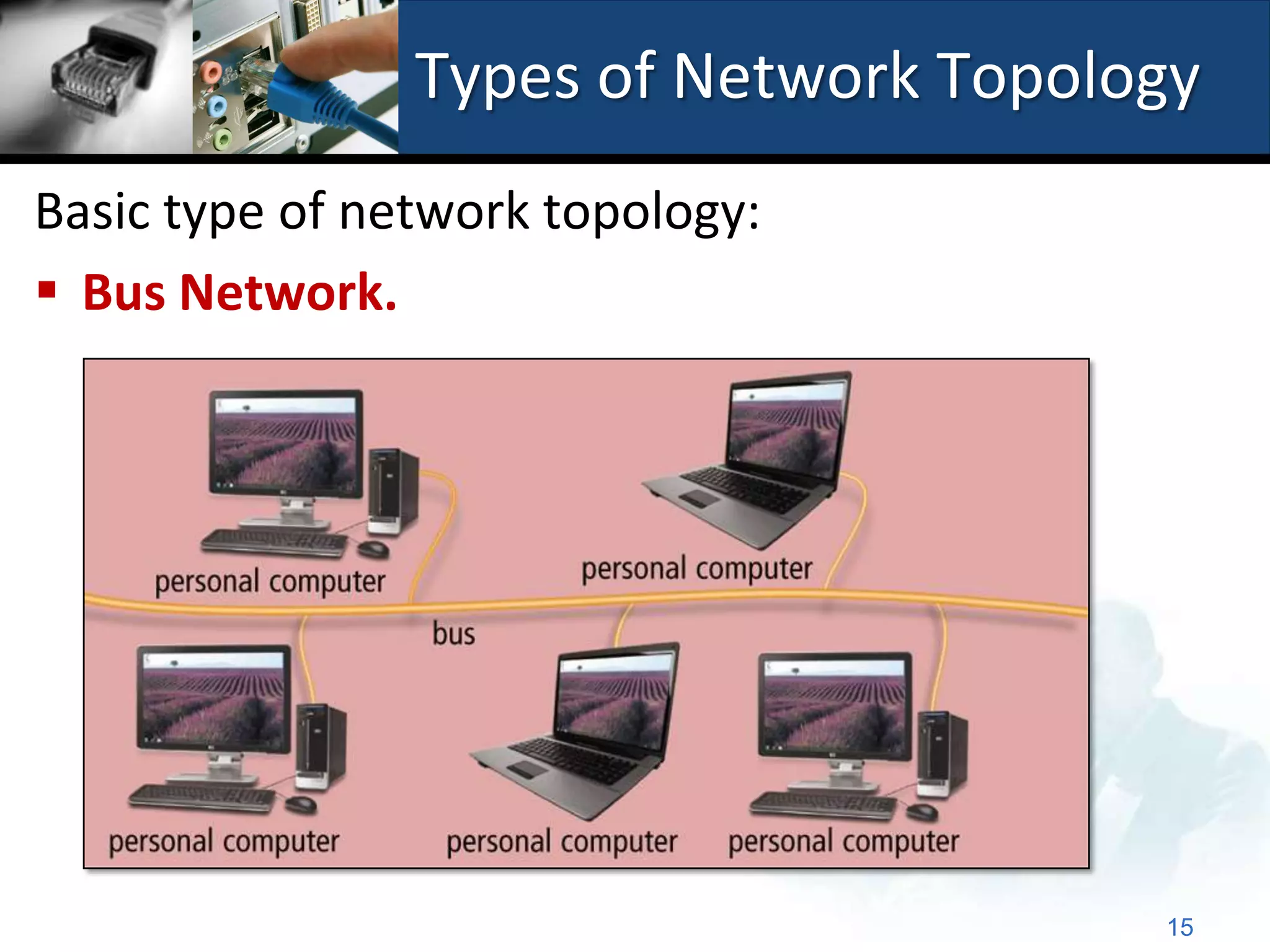 Types of Network Topology
Basic type of network topology:
 Bus Network.




                                       15
 