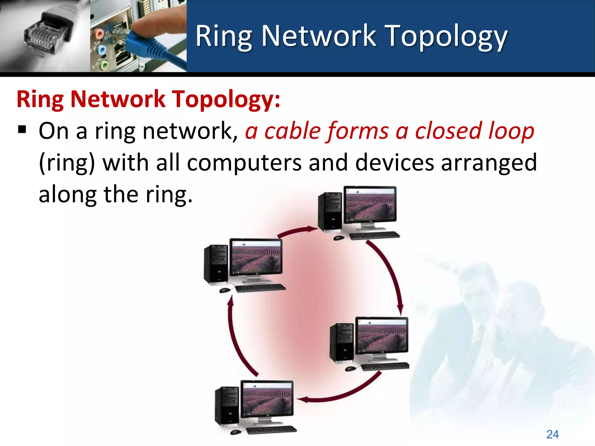 Ring Network Topology
Ring Network Topology:
 On a ring network, a cable forms a closed loop
  (ring) with all computers and devices arranged
  along the ring.




                                                   24
 