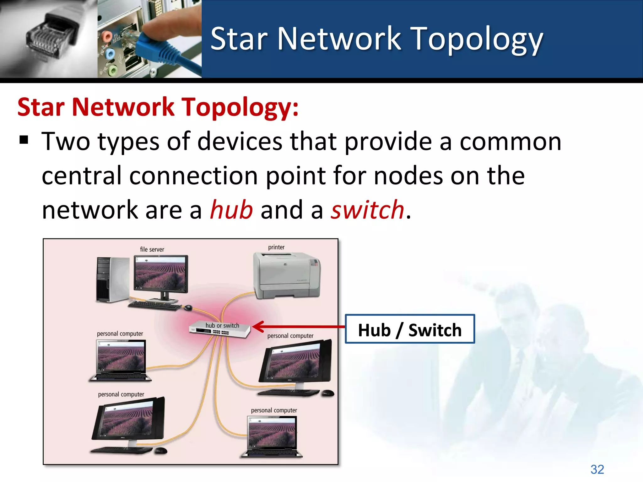 Star Network Topology
Star Network Topology:
 Two types of devices that provide a common
  central connection point for nodes on the
  network are a hub and a switch.



                           Hub / Switch




                                               32
 