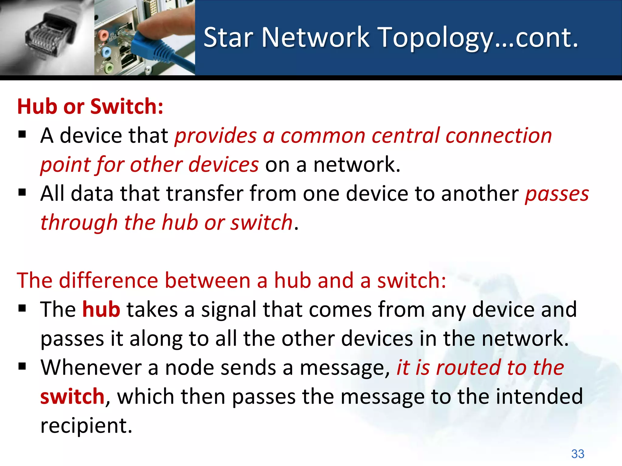 Star Network Topology…cont.

Hub or Switch:
 A device that provides a common central connection
  point for other devices on a network.
 All data that transfer from one device to another passes
  through the hub or switch.

The difference between a hub and a switch:
 The hub takes a signal that comes from any device and
  passes it along to all the other devices in the network.
 Whenever a node sends a message, it is routed to the
  switch, which then passes the message to the intended
  recipient.
                                                        33
 