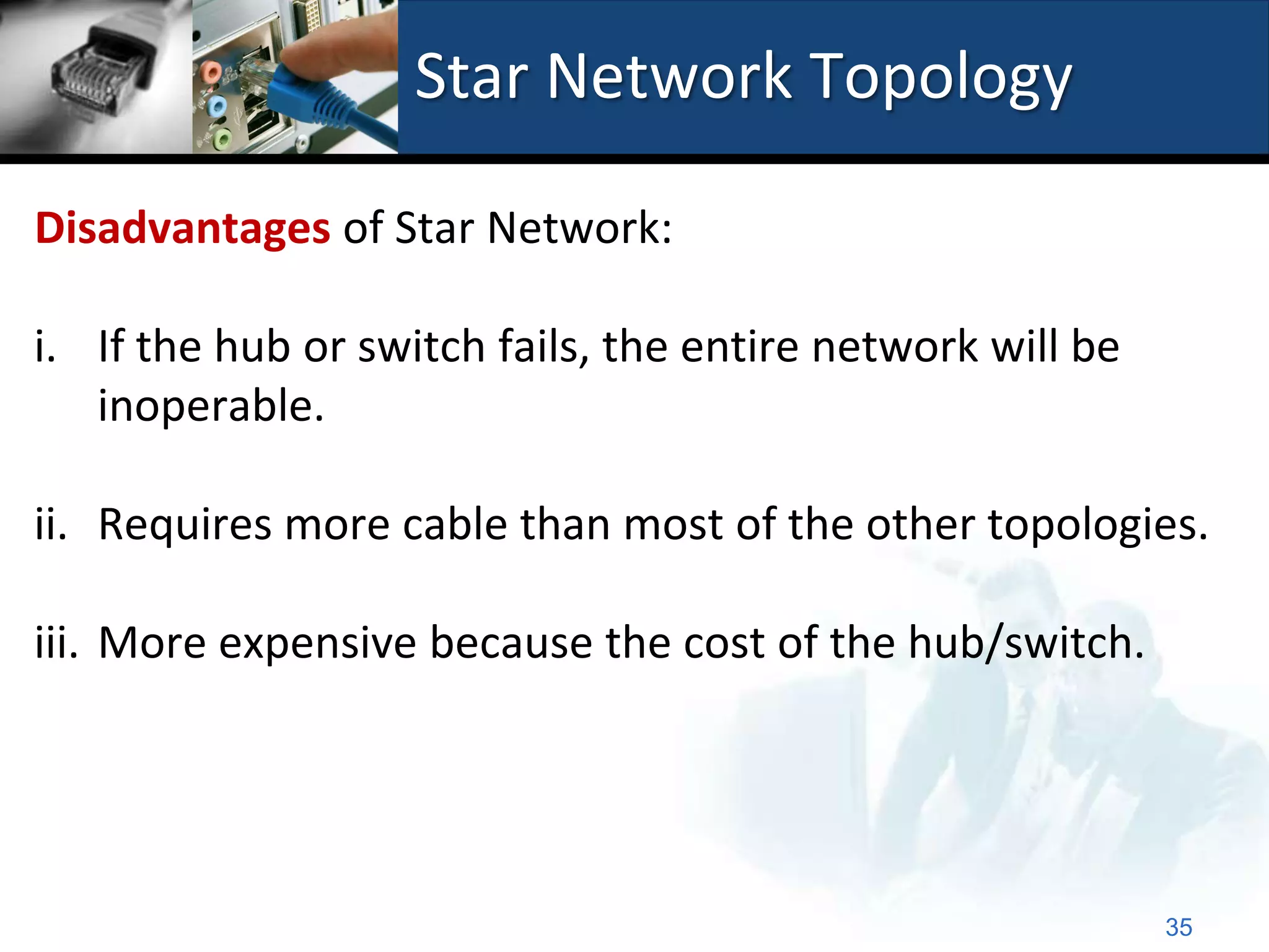 Star Network Topology

Disadvantages of Star Network:

i. If the hub or switch fails, the entire network will be
   inoperable.

ii. Requires more cable than most of the other topologies.

iii. More expensive because the cost of the hub/switch.




                                                            35
 