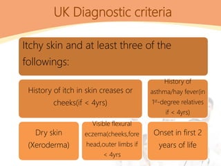 Atopic dermatitis(Eczema)