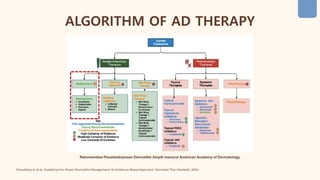 Treatement of atopic dermatitis Alergi.pdf