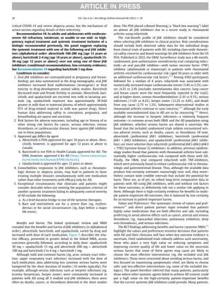 critical COVID-19 and severe alopecia areata. See the mechanism of
action section regarding details of their selectivity.
Recommendation 18: In adults and adolescents with moderate-
severe AD refractory, intolerant, or unable to use mid- to high-
potency topical treatment and systemic treatment inclusive of a
biologic recommended previously, the panel suggests replacing
the systemic treatment with one of the following oral JAK inhibi-
tors (alphabetical order: abrocitinib 100-200 mg [age 12 years or
above], baricitinib 2-4 mg [age 18 years or above], upadacitinib 15-
30 mg [age 12 years or above]) over not using one of these JAK
inhibitors (conditional recommendation, low-certainty evidence).
See Recommendation 19 regarding baricitinib 1 mg dose.
Conditions to consider:
1. Oral JAK inhibitors are contraindicated in pregnancy and breast-
feeding: per data summarized in the drug monographs, oral JAK
inhibitors increased fetal malformations (teratogenic) or fetal
toxicity in drug-development animal safety studies. Baricitinib
decreased male and female fertility in animals. Abrocitinib, bari-
citinib, and upadacitinib are excreted into milk in lactating ani-
mals (eg, upadacitinib exposure was approximately 30-fold
greater in milk than in maternal plasma, of which approximately
97% of drug-related material in milk was parent drug). Direct
human data addressing safety in conception, pregnancy, and
breastfeeding are sparse and uncertain.
2. Risk factors for adverse outcomes, including age or history of or
other strong risk factors for cancer, serious infection, venous
thrombosis, or cardiovascular disease, favor against JAK inhibitor
use in these populations.
3. Approved age differs by agent
a. Abrocitinib is FDA-approved for ages 18 years or above. Abro-
citinib, however, is approved for ages 12 years or above in
Canada.
b. Baricitinib is not FDA or Health Canada approved for AD. The
EMA, however, approved it for AD (https://www.ema.europa.
eu/en/medicines/human/EPAR/olumiant).
c. Upadacitinib is approved for ages 12 years or above.
4. Comorbidities responsive to JAK inhibitors, such as rheumato-
logic disease or alopecia areata, may lead to patients to favor
treating multiple diseases simultaneously with one medication
rather than other treatments with efﬁcacy only for AD.
5. Exceptional circumstances that clinicians and patients might
consider desirable when not meeting the population criterion of
another systemic treatment failing to adequately control severity
of AD include the following:
a. As a brief duration bridge to one of the systemic therapies.
b. Rare and intermittent use for a severe ﬂare (eg, erythro-
derma) or for social circumstances (eg, days before a major
life event).
Beneﬁts and Harms: The linked systematic review and NMA
revealed that the beneﬁts and harms of JAK inhibitors (in alphabetical
order), abrocitinib, baricitinib, and upadacitinib, varied by drug and
increased with dose of each medication. Figure 5 describes the rela-
tive efﬁcacy, presented in greater detail in the linked NMA, across
outcomes generally followed, according to daily dose: upadacitinib
30 mg  upadacitinib 15 mg and abrocitinib 200 mg  abrocitinib
100 mg and baricitinib 2 to 4 mg  baricitinib 1 mg.
Although mild and common harms (eg, acne, urinary tract infec-
tion, upper respiratory tract infection) increased with the dose of
each medication, data addressing less common serious harms were
hampered by the short duration of studies (16 weeks typically). For
example, although serious infections such as herpetic infections (eg,
eczema herpeticum, herpes zoster) were consistently increased in
patients with AD using all 3 studied oral JAK inhibitors, there were
often no deaths, cancer, or thrombosis detected in the short studies
done. The FDA placed a Boxed Warning (a black box warning) label
on almost all JAK inhibitors due to a recent study in rheumatoid
arthritis using tofacitinib.
The risk-beneﬁt proﬁle of JAK inhibitors should be considered
when selecting JAK inhibitors in clinical practice. Risk considerations
should include both observed safety data for the individual drugs
from clinical trials of patients with AD, including class-wide theoreti-
cal safety concerns and boxed warnings for JAK inhibitors from the US
FDA. Published in 2022, the ORAL Surveillance study was a 40-month,
randomized, post-authorization noninferiority trial comparing tofaci-
tinib—an oral pan-JAK inhibitor—with tumor necrosis factor (TNF)
inhibitor (adalimumab or etanercept) in patients with rheumatoid
arthritis enriched for cardiovascular risk (aged 50 years or older with
an additional cardiovascular risk factor).234
Among 4362 participants
followed for a median of 4 years, tofacitinib was associated with
numerically increased major cardiovascular events (3.4% vs 2.5%), can-
cer (4.2% vs 2.9% [excludes nonmelanoma skin cancers; lung cancer
and breast cancer were the most frequently reported in the trial]),
and at higher doses, venous thromboembolism (2.3% vs 0.7%), serious
infections (11.6% vs 8.2%), herpes zoster (12.2% vs 4.0%), and death
from any cause (2.7% vs 1.2%). Subsequent observational studies in
rheumatoid arthritis continue to raise concerns,235
although the early
available nonrandomized data in AD are so far reassuring.236
Hence,
although the increase in herpetic infections—a relatively frequent
outcome—is common across both ORAL and the AD population using
JAK inhibitors, whether serious harms are shared is uncertain. We
found that the included randomized trials seldom encountered seri-
ous adverse events, such as deaths, cancer, or thrombosis. Of note,
abrocitinib (preferential JAK1 inhibition), baricitinib (preferential
JAK1 = JAK2 inhibition), and upadacitinib (preferential JAK1 inhibi-
tion) are more selective than tofacitinib (preferential JAK1=JAK2=JAK3
 TYK2 [tyrosine kinase 2] inhibition). In addition, previous epidemi-
ology studies found that patients with rheumatoid arthritis have sub-
stantially higher cardiovascular risk compared with those with AD.
Finally, the ORAL trial compared tofacitinib with TNF-inhibitors,
which were previously found to reduce cardiovascular risk in rheuma-
tologic and gastrointestinal disease. Thus, although the available data
produce low-certainty estimates reassuringly near null, they never-
theless contain wide credible intervals that include the potential for
harm. There are, as of yet, no robust long-term comparative data in
patients with AD using JAK inhibitors, with and without risk factors
for these outcomes, to deﬁnitively rule out a similar risk applying to
them. Although there is high-certainty evidence for beneﬁts to multi-
ple patient-important AD outcomes, this is balanced by low certainty
for an increase in patient-important harms.
Values and Preferences: The systematic review of values and pref-
erences20
and direct patient partner input revealed that patients
highly value medications that are both effective and safe, including
preferring to avoid adverse effects such as cancer, arterial and venous
thrombosis (eg, myocardial infarction, pulmonary embolism, deep
vein thrombosis), and serious infections.
The RCT ﬁndings addressing beneﬁts and harms (systemic NMA)19
highlight the values and preferences sensitive decisions that patients
with AD and their clinicians will face when key outcome evidence is
uncertain. Until randomized trials robustly address such uncertainty,
those who place a very high value on reducing symptoms and
improving current quality of life and lower value on the uncertain
serious harms that some of these agents may cause are likely to
choose the most effective interventions (eg, the included oral JAK
inhibitors). Those more concerned about avoiding serious harms, and
less focused on maximizing symptomatic relief, are likely to choose
safer and less-effective interventions (eg, some of the included bio-
logics). The panel therefore inferred that many patients, particularly
those where other systemic agents failed to achieve AD control, could
put a high value on the high-certainty patient-important beneﬁts
that the current systemic JAK inhibitors could provide. Many patients,
ARTICLE IN PRESS
26 D.K. Chu et al. / Ann Allergy Asthma Immunol 00 (2023) 1−39
 