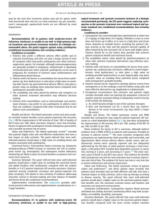 may be the next best treatment option may opt for agents other
than baricitinib that rely less on renal clearance (eg, per manufac-
turer’s monograph, upadacitinib levels are not affected by renal
impairment).
Azathioprine
Recommendation 20: In patients with moderate-severe AD
refractory, intolerant, or unable to use mid- to high-potency topi-
cal treatment and systemic treatment inclusive of a biologic rec-
ommended above, the panel suggests against using azathioprine
(conditional recommendation, low-certainty evidence).
Conditions to consider:
1. Patients who prefer a different adverse effect proﬁle and its
required monitoring, and who can wait a longer period of time
for symptom relief, may prefer azathioprine over other immuno-
suppressive agents. For example, although immunosuppressants
are generally avoided in pregnancy, methotrexate is absolutely
contraindicated and, when required, azathioprine can be used in
pregnancy for treatment of systemic lupus erythematosus and
inﬂammatory bowel disease.
2. Patients with risk factors or comorbidities for harms from azathi-
oprine (eg, liver dysfunction) or who place a high value on avoid-
ing other harms (eg, gastrointestinal adverse effects) may place a
greater value on avoiding these potential harms compared with
azathioprine’s possible beneﬁts.
3. The availability and value placed by patients and caregivers on
other systemic treatment alternatives may inﬂuence decision
making.
4. Patients with comorbidities, such as rheumatologic and autoim-
mune diseases, may prefer to use azathioprine to address more
than one condition, compared with other treatments that do not
address such comorbidities.
Beneﬁts and Harms: The linked systematic review and meta-analy-
sis revealed modest beneﬁts across patient-important AD outcomes
(Fig 5, RD for improvement in AD severity of 4 per 100; of quality of
life 8 more per 100). Most outcomes, however, were low-certainty.
Harms recognized with azathioprine include leukopenia, pancreatitis,
and a possible increased risk of cancer.
Values and Preferences: The linked systematic review20
revealed
that patients highly value safe and effective medications that have a
low impact on daily activities. The panel inferred that most well-
informed patients would place a high value on avoiding harms and
burdens associated with azathioprine.
Contextual Factors: Pretreatment blood screening (eg, thiopurine
methyltransferase [TPMT] testing) to minimize the risk of azathio-
prine harms (eg, neutropenia) and subsequent routine laboratory
monitoring are likely to place increased burdens on patients and con-
sume more resources.
Summary Rationale: The panel inferred that most well-informed
patients would place a high value on avoiding the uncertain harms
and added burdens with azathioprine compared with the modest
beneﬁts in 2 of 5 patient-important AD severity outcomes (clinician-
reported severity [moderate certainty] and patient-reported itch
[low certainty]). The absent or low certainty of evidence addressing
outcomes critical to decision-making and close balance of beneﬁts
and harms drove the conditional recommendation.
Implementation Considerations: The eAppendix provides addi-
tional practical information and implementation considerations in 1-
2 page handouts.
Cyclosporine (Cyclosporin, Ciclosporin)
Recommendation 21: In patients with moderate-severe AD
refractory, intolerant, or unable to use mid- to high-potency
topical treatment and systemic treatment inclusive of a biologic
recommended previously, the JTF panel suggests replacing cyclo-
sporine as the systemic treatment over continued topical and sys-
temic standard care (conditional recommendation, low-certainty
evidence).
Conditions to consider:
1. Cyclosporine has conventionally been administered at either low
(2-3 mg/kg) or high doses (4-5 mg/kg). Whether to start at a low
dose and titrate up to effect, or to start at a high dose and titrate
down, depends on multiple factors, including the patient’s dis-
ease severity at the time and the patient’s desired rapidity of
effect balanced by the increased risk of harm with higher doses.
Patients should be on the lowest dose possible that achieves
patient-important beneﬁt and minimizes harms.
2. The availability and/or value placed by patients/caregivers on
other safer systemic treatment alternatives may inﬂuence deci-
sion-making.
3. Patients with risk factors or comorbidities for harms from cyclo-
sporine (eg, cardiovascular risk factors, difﬁcult to control hyper-
tension, renal dysfunction), or who place a high value on
avoiding possible hypertrichosis or gum hypertrophy may place
a greater value on avoiding these potential harms compared
with cyclosporine’s probable beneﬁts.
4. Patients should not be required to develop adverse events from
cyclosporine or to ﬁrst undergo a trial of it before using safer and
more effective alternatives (eg, dupilumab or tralokinumab).
5. Exceptional circumstances that clinicians and patients might
consider desirable when not meeting the population criterion of
another systemic treatment failing to adequately control severity
of AD include the following:
a. As a brief duration bridge to one of the systemic therapies
b. Rare and intermittent use for a severe ﬂare (eg, erythro-
derma) or for social circumstances (eg, days before a major
life event).
Beneﬁts and Harms: The linked systematic review and NMA
revealed that cyclosporine may improve patient-important AD out-
comes in a dose-dependent fashion (Fig 5, eg: low-dose cyclosporine
for improvement in AD severity, RD 6 per 100; quality of life RD 16
per 100; itch RD 12 per 100).
Direct evidence for harms in AD is uncertain, although indirect
evidence from a NMA of RCTs in patients with psoriasis revealed an
increase in adverse events.238
The most common recognized with
cyclosporine are nephrotoxicity, both reversible and irreversible, and
hypertension. More serious adverse effects—death, cancer, and car-
diovascular events—were sparsely reported and not adequately
addressed by the AD data. In adult patients receiving a renal trans-
plant, a 230 patient RCT revealed dose-dependent increase in cancer
risk, starting at 2 years, and increasing in 7 years.239
The most com-
mon cause of death in that RCT was cancer. The evidence for beneﬁts
with cyclosporine was low for most outcomes due to serious impreci-
sion and risk of bias. The evidence for harm was low or very low due
to serious indirectness and serious imprecision.
Values and Preferences: The linked systematic review of patient
values and preferences20
and direct patient input revealed that
patients value therapies that are both effective and safe, that have a
minimal impact on daily activities, and to step up therapy according
to disease severity. The panel inferred that most well-informed
patients would place a higher value on the uncertain patient-impor-
tant beneﬁts over the uncertain common harms and burdens and
uncertain rare long-term serious harms.
Contextual Considerations: Cyclosporine requires blood pressure
and blood test (kidney function) monitoring which may limit accept-
ability, accessibility, feasibility, and equity.
Summary Rationale: The panel inferred that most well-informed
patients would place a higher value on the uncertain patient-impor-
tant beneﬁts compared with the more certain modest common
ARTICLE IN PRESS
28 D.K. Chu et al. / Ann Allergy Asthma Immunol 00 (2023) 1−39
 