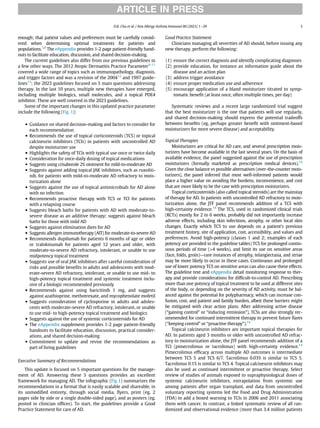 enough; that patient values and preferences must be carefully consid-
ered when determining optimal treatments for patients and
populations.7,8
The eAppendix provides 1-2 page patient-friendly hand-
outs to facilitate education, discussion, and shared decision-making.
The current guidelines also differ from our previous guidelines in
a few other ways. The 2012 Atopic Dermatitis Practice Parameter9-11
covered a wide range of topics such as immunopathology, diagnosis,
and trigger factors and was a revision of the 200412
and 1997 guide-
lines13
; the 2023 guidelines focused on 5 main questions addressing
therapy. In the last 10 years, multiple new therapies have emerged,
including multiple biologics, small molecules, and a topical PDE4
inhibitor. These are well covered in the 2023 guidelines.
Some of the important changes in this updated practice parameter
include the following (Fig. 1):
 Guidance on shared decision-making and factors to consider for
each recommendation
 Recommends the use of topical corticosteroids (TCS) or topical
calcineurin inhibitors (TCIs) in patients with uncontrolled AD
despite moisturizer use
 Highlights the safety of TCIs with typical use once or twice daily
 Consideration for once-daily dosing of topical medications
 Suggests using crisaborole 2% ointment for mild-to-moderate AD
 Suggests against adding topical JAK inhibitors, such as ruxoliti-
nib, for patients with mild-to-moderate AD refractory to mois-
turization alone
 Suggests against the use of topical antimicrobials for AD alone
with no infection
 Recommends proactive therapy with TCS or TCI for patients
with a relapsing course
 Suggests bleach baths for patients with AD with moderate-to-
severe disease as an additive therapy; suggests against bleach
baths for those with mild AD
 Suggests against elimination diets for AD
 Suggests allergen immunotherapy (AIT) for moderate-to-severe AD
 Recommends dupilumab for patients 6 months of age or older
or tralokinumab for patients aged 12 years and older, with
moderate-to-severe AD refractory, intolerant, or unable to use
midpotency topical treatment
 Suggests use of oral JAK inhibitors after careful consideration of
risks and possible beneﬁts in adults and adolescents with mod-
erate-severe AD refractory, intolerant, or unable to use mid- to
high-potency topical treatment and systemic treatment inclu-
sive of a biologic recommended previously
 Recommends against using baricitinib 1 mg, and suggests
against azathioprine, methotrexate, and mycophenolate mofetil
 Suggests consideration of cyclosporine in adults and adoles-
cents with moderate-severe AD refractory, intolerant, or unable
to use mid- to high-potency topical treatment and biologics
 Suggests against the use of systemic corticosteroids for AD
 The eAppendix supplement provides 1-2 page patient-friendly
handouts to facilitate education, discussion, practical consider-
ations, and shared decision-making
 Commitment to update and revise the recommendations as
part of living guidelines
Executive Summary of Recommendations
This update is focused on 5 important questions for the manage-
ment of AD. Answering these 5 questions provides an excellent
framework for managing AD. The infographic (Fig 1) summarizes the
recommendations in a format that is easily scalable and shareable, in
its unmodiﬁed entirety, through social media, ﬂyers, print (eg, 2
pages side by side or a single double-sided page), and as posters (eg,
posted in clinician ofﬁces). To start, the guidelines provide a Good
Practice Statement for care of AD.
Good Practice Statement
Clinicians managing all severities of AD should, before issuing any
new therapy, perform the following:
(1) ensure the correct diagnosis and identify complicating diagnoses
(2) provide education, for instance an information guide about the
disease and an action plan
(3) address trigger avoidance
(4) ensure proper medication use and adherence
(5) encourage application of a bland moisturizer titrated to symp-
tomatic beneﬁt (at least once, often multiple times, per day)
Systematic reviews and a recent large randomized trial suggest
that the best moisturizer is the one that patients will use regularly,
and shared decision-making should express the potential tradeoffs
between beneﬁts (eg, perhaps greater beneﬁt with ointment-based
moisturizers for more severe disease) and acceptability.
Topical Therapies
Moisturizers are critical for AD care, and several prescription mois-
turizers have become available in the last several years. On the basis of
available evidence, the panel suggested against the use of prescription
moisturizers (formally marketed as prescription medical devices).14
Given the close balance vs possible alternatives (over-the-counter mois-
turizers), the panel inferred that most well-informed patients would
place a higher value on avoiding the burdens, inconvenience, and cost
that are more likely to be the case with prescription moisturizers.
Topical corticosteroids (also called topical steroids) are the mainstay
of therapy for AD. In patients with uncontrolled AD refractory to mois-
turization alone, the JTF panel recommends addition of a TCS with
high-certainty evidence.14
The TCS, used in randomized clinical trials
(RCTs) mostly for 2 to 6 weeks, probably did not importantly increase
adverse effects, including skin infections, atrophy, or other local skin
changes. Exactly which TCS to use depends on a patient’s previous
treatment history, site of application, cost, accessibility, and values and
preferences. Avoid high-potency (classes 1 and 2; examples of each
potency are provided in the guideline tables) TCS for prolonged contin-
uous periods of time (4 weeks), and limit its use on sensitive areas
(face, folds, groin)—rare instances of atrophy, telangiectasia, and striae
may be more likely to occur in these cases. Continuous and prolonged
use of lower potency TCS on sensitive areas can also cause these effects.
The guideline text and eAppendix detail monitoring response to ther-
apy and provide considerations for difﬁcult-to-control AD. Prescribing
more than one potency of topical treatment to be used at different sites
of the body, or depending on the severity of AD activity, must be bal-
anced against the potential for polypharmacy, which can increase con-
fusion, cost, and patient and family burden, albeit these barriers might
be mitigated with clear action plans. After addressing active disease
(“gaining control” or “inducing remission”), TCSs are also strongly rec-
ommended for continued intermittent therapy to prevent future ﬂares
(“keeping control” or “proactive therapy”).14
Topical calcineurin inhibitors are important topical therapies for
AD. In patients aged 3 months or older with uncontrolled AD refrac-
tory to moisturization alone, the JTF panel recommends addition of a
TCI (pimecrolimus or tacrolimus) with high-certainty evidence.14
Pimecrolimus efﬁcacy across multiple AD outcomes is intermediate
between TCS 5 and TCS 6/7. Tacrolimus 0.03% is similar to TCS 5.
Tacrolimus 0.1% is similar to TCS 4. Topical calcineurin inhibitors may
also be used as continued intermittent or proactive therapy. Select
review of studies of animals exposed to supraphysiological doses of
systemic calcineurin inhibitors, extrapolation from systemic use
among patients after organ transplant, and data from uncontrolled
voluntary reporting systems led the Food and Drug Administration
(FDA) to add a boxed warning to TCIs in 2006 and 2011 associating
them with cancer. In contrast, a linked systematic review of all ran-
domized and observational evidence (more than 3.4 million patients
ARTICLE IN PRESS
D.K. Chu et al. / Ann Allergy Asthma Immunol 00 (2023) 1−39 3
 