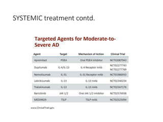 Pathogenesis clinical features and management of Atopic dermatitis ...