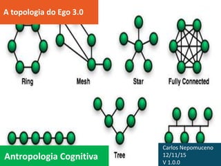 Antropologia Cognitiva
A topologia do Ego 3.0
Carlos Nepomuceno
12/11/15
V 1.0.0
 