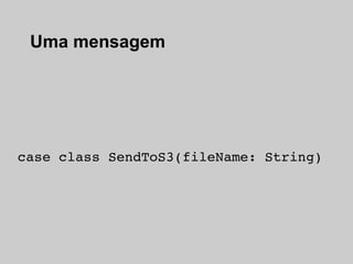 Uma mensagem




case class SendToS3(fileName: String)
 