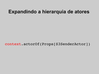 Expandindo a hierarquia de atores




context.actorOf(Props[S3SenderActor])
 