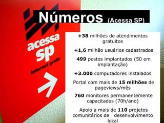 +38  milhões de atendimentos gratuitos +1,6  milhão usuários cadastrados 499  postos implantados (50 em implantação) +3.000  computadores instalados Portal com mais de  15 milhões  de pageviews/mês 760  monitores permanentemente capacitados (70h/ano) Apoio a mais de  110  projetos comunitários de  desenvolvimento local Números  (Acessa SP) 