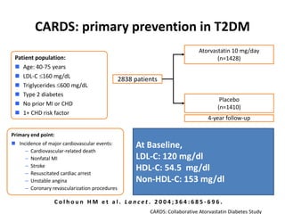 Atorvastatin: Statins in CVD management. Is just lipid lowering enough ...