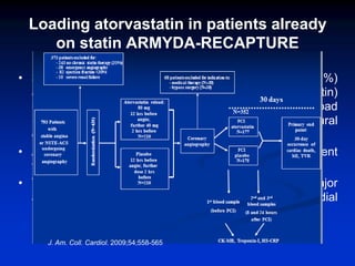 • 383 patients with stable angina (53%) or NST-ACS (47%)
and on chronic statin therapy (55% atorvastatin)
undergoing PCI w...