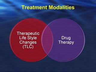 Treatment Modalities 
 