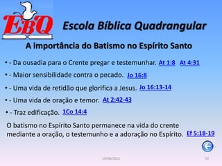 Escola Bíblica Quadrangular
10
19/08/2012
A importância do Batismo no Espírito Santo
• - Da ousadia para o Crente pregar e testemunhar. At 1:8
• - Maior sensibilidade contra o pecado. Jo 16:8
• - Uma vida de retidão que glorifica a Jesus. Jo 16:13-14
• - Uma vida de oração e temor. At 2:42-43
At 4:31
• - Traz edificação. 1Co 14:4
O batismo no Espírito Santo permanece na vida do crente
mediante a oração, o testemunho e a adoração no Espírito. Ef 5:18-19
 