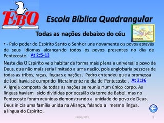 Escola Bíblica Quadrangular
11
19/08/2012
Todas as nações debaixo do céu
• - Pelo poder do Espírito Santo o Senhor une novamente os povos através
de seus idiomas alcançando todos os povos presentes no dia de
Pentecoste. At 2:5-13
Neste dia O Espírito veio habitar de forma mais plena e universal o povo de
Deus, que não mais seria limitado a uma nação, pois englobaria pessoas de
todas as tribos, raças, línguas e nações. Pedro entendeu que a promessa
de Joel havia se cumprido literalmente no dia de Pentecoste .
A igreja composta de todas as nações se reuniu num único corpo. As
línguas haviam sido divididas por ocasião da torre de Babel, mas no
Pentecoste foram reunidas demonstrando a unidade do povo de Deus.
Deus inicia uma família unida na Aliança, falando a mesma língua,
a língua do Espírito.
At 2:16
 