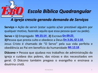 Escola Bíblica Quadrangular
5
07/10/2012
A igreja crescia gerando demanda de Serviços
Serviço = Ação de servir (estar sujeito a/ser prestável alguém por
qualquer motivo, fazendo aquilo que essa pessoa quer ou pede).
Mt 12:18
Dn 3:26, Gl 1:10
Gn 09:25
Mt 25:14
Servo = 1) Empregado , 2) Escravo ,
3)Pessoa que presta culto e obedece a Deus ,
Jesus Cristo é chamado de “O Servo” pela sua vida perfeita e
obediência ao Pai em benefício da humanidade .
Diácono = Pessoa que ajudava nos trabalhos de administração da
igreja e cuidava dos pobres, das viúvas e dos necessitados em
geral. O Diácono também pregava o evangelho e ensinava a
doutrina cristã.
 