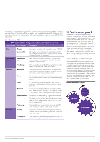 The strategy is translated into organizational policies and processes which support the activities on
operational level for the core concepts as defined: risks, resources, response and reputation. Table
4 provides an overview for translating the different concepts to the implementation of BYOD in the
organization.
Table 4- Example case BYOD

BYOD implementation – Risk governance framework (high level overview)
Core concepts

Sub concepts

Description

Risks

Threats

Identify the threats directly related to the use of BYOD.

Vulnerabilities

Identify the vulnerabilities which are introduced with
BYOD. Organizations have less control over the devices,
thus also over the vulnerabilities.

Information
theft

What kind of company confidential information is at
risk because of the introduction of BYOD? What if an
employee lost his device?

IT Sabotage

How could adversaries affect the organization by sabotaging BYOD devices in use by employees?

Awareness

The organization should be aware of the risks related
to BYOD. Complete security cannot be guaranteed so
continuous awareness should be ensured.

Assess

Continuously assess the situation. Is a necessary security baseline in place for BYOD? Are there new developments?

Detect

If there is something wrong with any device in use,
detection should display any illegal access or strange
behavior.

Approach

3.4 Continuous approach
Maintaining a continuous approach is an
important component of cyber risk governance
as it is surely not a one time achievement. A top
down approach implies developing a strategy
that translates into policies and processes for
the guidelines set in the framework (figure 5).
These parts are interrelated and cover an equal
motion of turning gears (figure 6). The turning
speed on operational level is considerably
higher in comparison with the strategic and
tactical level. A strategy could evidently have a
longer expiration date in comparison with activities on operational level.

If there is an incident an effective approach needs to
be in place and effectuated (e.g. if an employee loses a
smartphone or laptop it should be remotely blocked).

Reputation &
Assets

Response

Responsibilities

Partnering
Resources

Employees are responsible for the secure use of their
peripherals on the network. The IT department is responsible for a secure and well organized environment.
How are BYOD responsibilities assigned in case third
parties are involved?
Use available best practices for implementing BYOD,
what are lessons learned which can be reused?

Funding

Figure 6. The framework in motion

STRATEGIC

TACTICAL

OPERATIONAL

Employees should be professionally trained and educated to gain the right knowledge and skills to securely
work with BYOD.

IT Resources

Figure 6 visualizes a top-down motion starting from strategy downwards via the different
levels. However, sudden developments on an
operational level can initiate a reversed motion
in the framework. New threats can emerge or
existing policies may not be sufficient to define
an effective response against risk which is incurred at operational level. This new knowledge
could possibly influence the existing policies
and strategy of an organization. The knowledge
gained on operational level can possibly initiate
a bottom-up approach as well that in turn affects the existing policies and strategy.

Sufficient technical resources are needed to protect the
devices in use against possible risks.

Cyber risks towards a governance framework

9

 