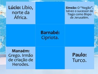 Lúcio: Líbio,
norte da
África.
Simeão: O “Negão”,
talvez o sucessor de
Tiago como Bispo
de Jerusalém.
Barnabé:
Cipriota.
Manaém:
Grego. Irmão
de criação de
Herodes.
Paulo:
Turco.
 