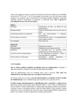Existe vício quanto ao motivo se este for inexistente ou não tiver relação com a finalidade
do ato (Lei 4.717/65, art. 2°, d). O vício quanto à motivação é um vício de forma e pode
acontecer nos seguintes casos: inexistência de motivação quando obrigatória; motivação
implícita, obscura, incongruente ou posterior; e motivação falsa. Não é possível a
convalidação de atos com vício no motivo.
Motivo
Definição Fundamentos de fato e de direito do ato
administrativo.
Obrigatoriedade Todo ato administrativo deve ter um motivo
lícito.
Classificação quanto ao regramento Nos atos discricionários, é elemento
discricionário.
Vícios relativos ao motivo Inexistência de motivo e incompatibilidade
com o objetivo do ato.
Convalidação Não é possível.
Motivação
Definição Exposição do motivo.
Obrigatoriedade Apenas nos casos expressos em lei.
Requisitos A motivação deve ser explícita, clara,
congruente, prévia ou posterior ao ato.
Teoria dos motivos determinantes O ato administrativo somente é válido se
sua motivação for verdadeira.
Vícios relativos à motivação Inexistência, quando obrigatória; e
desobediência aos requisitos.
3.1.5 Conteúdo
São os efeitos jurídicos imediatos produzidos pelo ato administrativo. Exemplo: o
objeto da remoção é a lotação do servidor em determinada localidade.
Todo ato administrativo deve ter conteúdo lícito, certo e possível. Não existe ato
administrativo sem objeto, pois este é a própria essência do ato.
Do mesmo modo que no motivo, nos atos discricionários, o conteúdo é de livre escolha
da Administração, com a condição de que este seja lícito, isto é, previsto em lei.
É muito comum, doutrinariamente, a identificação entre o conteúdo e o objeto de um
ato. Nesse sentido, leciona Hely Lopes Meirelles (2007, p. 155), “todo ato administrativo
tem por objeto a criação, modificação ou comprovação de situações jurídicas concernentes
a pessoas, coisas ou atividades sujeitas à ação do Poder Público. Nesse sentido, o objeto
identifica-se com o conteúdo do ato, através do qual a Administração Pública manifesta seu
poder e sua vontade, ou atesta simplesmente situações preexistentes”.
 