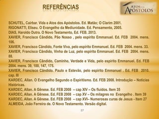 REFERÊNCIAS
27
SCHUTEL, Cairbar. Vida e Atos dos Apóstolos. Ed. Matão; O Clarim 2001.
RIGONATTI, Eliseu. O Evangelho da Mediunidade. Ed. Pensamento, 2005.
DIAS, Haroldo Dutra. O Novo Testamento, Ed. FEB. 2013.
XAVIER, Francisco Cândido, Pão Nosso , pelo espírito Emmanuel. Ed. FEB 2004. mens.
106.
XAVIER, Francisco Cândido, Fonte Viva, pelo espírito Emmanuel. Ed. FEB 2004. mens. 33.
XAVIER, Francisco Cândido, Vinha de Luz, pelo espírito Emmanuel. Ed. FEB 2004. mens.
88.
XAVIER, Francisco Cândido, Caminho, Verdade e Vida, pelo espírito Emmanuel. Ed. FEB
2004. mens. 39, 100, 147, 175.
XAVIER, Francisco Cândido. Paulo e Estevão, pelo espírito Emmanuel . Ed. FEB 2010.
cap. III
KARDEC, Allan. O Evangelho Segundo o Espiritismo. Ed. FEB 2008. Introdução – Notícias
Históricas.
KARDEC, Allan. A Gênese. Ed. FEB 2008 – cap XIV – Os fluidos. Item 35
KARDEC, Allan. A Gênese. Ed. FEB 2008 – cap XV – Os milagres no Evangelho . Item 39
KARDEC, Allan. A Gênese. Ed. FEB 2008 – cap XVI– Numerosas curas de Jesus - Item 27
ALMEIDA, João Ferreira de. O Novo Testamento. Versão digital.
 