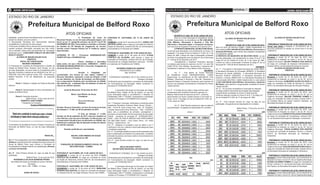 6 ATOS OFICIAIS                                                                                                                                           Terça-feira, 26 de junho de 2012   Terça-feira, 26 de junho de 2012
                                                                                                                                                                                                                                                                                                                                                        ATOS OFICIAIS                  3

ESTADO DO RIO DE JANEIRO                                                                                                                                                                           ESTADO DO RIO DE JANEIRO

                        Prefeitura Municipal de Belford Roxo                                                                                                                                                             Prefeitura Municipal de Belford Roxo
                                                                        ATOS OFICIAIS                                                                                                                                                                                    ATOS OFICIAIS
                                                                                                                                                                                                       DECRETO Nº 3288, DE 19 DE JUNHO DE 2012.
satisfação, quando ficará derradeiramente comprovado a        			                        O Presidente da Junta de           PORTARIA Nº. 043/FUNBEL DE 13 DE JUNHO DE                         	        Abre ao Fundo Municipal de Assistência Social,                                                                                  ALCIDES DE MOURA ROLIM FILHO
                                                                                                                                                                                                                                                                         ALCIDES DE MOURA ROLIM FILHO
licitude do aludido concurso público.                         Recursos Fiscais, no uso de suas atribuições legais, com      2012.                                                             Crédito Suplementar na importância de R$ 3.893.860,50                                                                                               Prefeito
                                                                                                                                                                                                                                                                                    -Prefeito-
O Secretariado Municipal tem demonstrado extrema              fulcro no art. 11, parágrafo primeiro, da LEI 871, de 07 DE   NOMEAR a contar de 01 de junho de 2012, JORGE LUIZ                (Três Milhões, Oitocentos e Noventa e Três Mil,
competência no exercício de seus cargos,                      NOVEMBRO DE 2001, torna público o Acórdão e a Ementa          BATISTA LOPES, para o cargo em comissão de Chefe de               Oitocentos e Sessenta Reais e Cinquenta Centavos),                                                                               PORTARIA Nº 705/GP/2012 DE 15 DE JUNHO DE 2012.
                                                                                                                                                                                                                                                                            DECRETO Nº 3289, DE 15 DE JUNHO DE 2012.
O Município de Belford Roxo através de sua Administração      da decisão da 70ª Sessão de Julgamento do recurso             Seção de Tesouraria, símbolo DAS 08, na Coordenadoria             com recursos do Superávit Financeiro do Exercício 2011.                                                                         Tornar sem efeito a Portaria nº 701/GP/2012 de 12
                                                                                                                                                                                                                                                              Abre em favor de diversos órgãos, Crédito Suplementar no
repudia qualquer informação veiculada que não condiz          movido contra Fazenda Pública em 2ª Instância, abaixo         Administrativa e Financeira da FUNBEL.                            	        O PREFEITO MUNICIPAL DE BELFORD ROXO,                                                                                  de junho publicada na edição do Jornal Hora H do dia
                                                                                                                                                                                                                                                              valor global de R$ 2.940.000.00 (Dois Milhões, Novecentos e
com a verdade, motivo pelo qual entendeu ser necessário       descriminado:                                                                                                                   no uso de suas atribuições, com fundamento no inciso I do                                                                       13/06/2012.
                                                                                                                                                                                                                                                              Quarenta Mil Reais), para reforço das dotações consignadas
esclarecer que o “CONCURSO PÚBLICO DE BELFORD                                                                               PORTARIA Nº. 044/FUNBEL DE 13 DE JUNHO DE 2012.                   parágrafo 1º do artigo 43 da Lei Federal nº 4.320, de 17 de     no orçamento vigente.
ROXO É VÁLIDO”.                                               ACÓRDÃO Nº 151 – Processos              05/000984/2012(P),    NOMEAR a contar de 01 de junho de 2012, FLAVIA                    março de 1964, e tendo em vista a autorização constante                                                                          PORTARIA Nº 706/GP/2012 DE 13 DE JUNHO DE 2012.
                                                                                                                                                                                                                                                              O PREFEITO DO MUNÌCIPIO DE BELFORD ROXO, no uso
           ALCIDES DE MOURA ROLIM FILHO                       05/4851/2011(A) e 05/4882/2011(A)                             PORTELA DE OLIVEIRA, para exercer o cargo em                      do Inciso II do parágrafo único do artigo 8º da Lei Municipal                                                                   Exonerar a contar de 01 de maio de 2012, com
                                                                                                                                                                                                                                                              de suas atribuições, com fundamento no inciso III do § 1º do
                        PREFEITO                                                                                            comissão de Presidente, símbolo DAS 08, da Comissão               nº 1.429 de 06 de dezembro de 2011;                                                                                             fundamento do disposto no inciso V, do art. 87, da Lei
                                                                                                                                                                                                                                                              artigo 43º da Lei Federal Nº 4.320, de 17 de março de 1964,
                EDITAL DE CONVOCAÇÃO                          			                     Vistos, relatados e discutidos        Permanente de Licitação Materiais e Serviços - CPLMS              	        Considerando o Superávit Financeiro apurado                                                                            Orgânica Municipal, VALDIR FONSECA DOS SANTOS
                                                                                                                                                                                                                                                              e tendo em vista a autorização constante do artigo 8º da Lei
                  REUNIÃO ORDINÁRIA                           estes autos, em que é Recorrente, UNIBANCO – UNIÃO            no Gabinete da Presidência da FUNBEL.                             no balanço patrimonial do exercício de 2011 no valor R$                                                                         do cargo em comissão de Assessor Administrativo V,
                                                                                                                                                                                                                                                              Municipal Nº 1.429 de 06 de dezembro de 2011;
O Presidente do Conselho de Planejamento e Gestão da          DE BANCOS BRASILEIROS S/A, e recorrido, Colegiado da                                                                            3.960.575,02 (Três Milhões, Novecentos e Sessenta Mil,                                                                          símbolo DAS-6, da Secretaria Municipal de Governo.
                                                                                                                                                                                                                                                                                                                  DECRETA:
Cidade de Belford Roxo, Roberto Lenzi Gomes, no uso           Junta de Recursos Fiscais.                                               SEVERINO RAMOS DE QUEIROZ                              Quinhentos e Setenta e Cinco Reais e Dois Centavos);                                                                                    ALCIDES DE MOURA ROLIM FILHO
                                                                                                                                                                                                                                                              Art. 1º - Fica aberto à Secretaria Municipal de Obras (SMO),
de suas atribuições, convoca todos os Conselheiros para                                                                                   PRESIDENTE DA FUNBEL                                                                                 DECRETA:                                                                                            PREFEITO
                                                                                                                                                                                                                                                              à Secretaria Municipal de Educação (SEMED), à Secretaria
Reunião Ordinária a realizar-se em 29/06/2012 às 14h, no      			                      Acorda     o    Colegiado,  por                         Mat. 60/39184                                  	        Art. 1º - Fica aberto ao Fundo Municipal               Municipal de Saúde (SEMUS), à Secretaria Municipal de
PREVIDE, cito à Rua José da Cunha, 305 – Areia Branca,        unanimidade, nos termos do voto relator, indeferir o                                                                            de Assistência Social (SEMASDH/FMAS), Crédito                                                                                     PORTARIA Nº 707/GP/2012 DE 25 DE JUNHO DE 2012.
                                                                                                                                                                                                                                                              Serviços Públicos (SEMUSP), à Secretaria Municipal de
Belford Roxo/RJ, a fim de deliberarem as seguintes            Recurso Voluntário, mantendo o Auto de Infração 11.306          PORTARIA Nº 26/SEMED, DE 21 DE JUNHO de 2012.                   Suplementar na importância de R$ 3.893.860,50 (Três                                                                             Exonerar a contar de 01 de junho de 2012, com
                                                                                                                                                                                                                                                              Cultura e Turismo (SEMCTUR) e à Secretaria Municipal de
pautas:                                                       na sua inteireza, em virtude da Autuada, ora Recorrente,                                         “Designa Comissão              Milhões, Oitocentos e Noventa e Três Mil, Oitocentos e                                                                          fundamento do disposto no inciso V, do art. 87, da Lei
                                                                                                                                                                                                                                                              Comunicação (SECOM), Crédito Suplementar no valor global
                                                              ser a responsável tributária pelo recolhimento do ISSQN,      Verificadora para acompanhar o processo de autorização            Sessenta Reais e Cinquenta Centavos), para ingresso de                                                                          Orgânica Municipal, ALMEZINDO ALVES DA SILVA do
                                                                                                                                                                                                                                                              de R$ 2.940.000.00 (Dois Milhões, Novecentos e Quarenta
	         Pauta 1: Debate e votação da Pauta da Reunião       não fazendo jus a qualquer tipo de dedução na base de         de funcionamento da Educação Infantil constante no                recurso nas dotações orçamentárias constantes do Anexo                                                                          cargo em comissão de Chefe de Serviços III, símbolo
                                                                                                                                                                                                                                                              Mil Reais), para atender à programação constante do Anexo
Anterior;                                                     cálculo do referido imposto.                                  processo Nº 07/0000261/2012.”                                     I deste decreto.                                                                                                                DAS-8, da Secretaria Municipal de Serviços Públicos.
                                                                                                                                                                                                                                                              I deste Decreto;
                                                                                                                                                                                                                                                              Art. 2º - Os recursos necessários à execução do disposto
	       Pauta 2: Apresentação do Novo Zoneamento da           	       Junta de Recursos, 30 de maio de 2012                 	        O Secretário Municipal de Educação da Cidade             Art. 2º - O Crédito de que trata o artigo anterior será                                                                           PORTARIA Nº 708/GP/2012 DE 25 DE JUNHO DE 2012.
                                                                                                                                                                                                                                                              no artigo anterior decorrerão da anulação das dotações
Cidade de Belford Roxo;                                                                                                     de Belford Roxo, Estado do Rio de Janeiro, no uso das             compensado pelo Superávit financeiro apurado no                                                                                 Exonerar a contar de 01 de junho de 2012, com
                                                                                                                                                                                                                                                              orçamentárias constantes do Anexo II deste Decreto,
                                                              		 Mauro José Ribeiro de Souza                                suas atribuições legais e considerando o disposto na              Balanço Patrimonial do exercício de 2011, conforme                                                                              fundamento do disposto no inciso V, do art. 87, da Lei
                                                                                                                                                                                                                                                              conforme disposto contido no inciso III do § 1º do artigo 43º
	       Pauta 3: Assuntos diversos.                           			       Presidente                                          Deliberação CME nº 16/2008, considerando a solicitação            demonstrativo do Anexo II deste Decreto e com base no                                                                           Orgânica Municipal, WALDIR FERREIRA GOMES do
                                                                                                                                                                                                                                                              da Lei Federal Nº 4.320, de 17 de março de 1964;
                    Belford Roxo, 19 de Junho de 2012.                                                                      contida no Processo nº 07/0000261/2012 resolve:                   inciso I do § 1º do artigo 43º da Lei Federal Nº 4.320, de                                                                      cargo em comissão de Chefe de Setor, símbolo DAS-7,
              ROBERTO LENZI GOMES                             			                      Ana Lúcia Perrone                                                                                      17 de março de 1964;                                                                                                            da Unidade Básica de Saúde Casimiro Meirelles, da
                                                                                                                                                                                                                                                              Art. 3º - Este Decreto entrará em vigor na data de sua
               Presidente do Conselho                         			                      Relatora                             Art. 1º Designar Comissão Verificadora constituída pelos                                                                                                                                          Secretaria Municipal de Saúde.
                                                                                                                                                                                                                                                              publicação, revogando-se as disposições em contrário.
                          Portaria Nº008/SEMASDH/12                                                                         Inspetores Escolares Externos Deise Souza Oliveira –              	        Art. 3º - Este Decreto entrará em vigor na data de
                                                              Ementa: Recurso Voluntário, em face da lavratura do Auto      Mat.: 10/14718, Anne Farias Viza - Mat.: Nº 10/22618,             sua publicação, revogadas as disposições em contrário.                                                                            PORTARIA Nº 709/GP/2012 DE 25 DE JUNHO DE 2012.
                                                                                                                                                                                                                                                                                        Belford Roxo, 15 de junho de 2012.
                                                              de Infração n° 11.306, em 08 de setembro de 2011.             Juceléa Vasconcelos Silva Wierzchon – Mat.: 10/007827                                                                                                                                             Exonerar a contar de 01 de junho de 2012, com
                                                                                                                                                                                                                                                                                        Anexo I
                                                                                                                            para, sob a presidência do primeiro, acompanhar o                                             Anexo I                                                                                             fundamento do disposto no inciso V, do art. 87, da Lei
                                                              			                       O Auto de Infração n° 11.306,       processo de autorização de funcionamento da Educação                                                                                                                                              Orgânica Municipal, ROBERTO PEÇANHA FERNANDES
                                                              lavrado em 08 de setembro de 2011, deve ser mantido na        Infantil, constante no processo Nº. 07/0000261/2012.                                                                                                                                              do cargo em comissão de Coordenador, símbolo DAS-
                                                              sua inteireza, uma vez que a Autuada, ora Recorrente, ser     APAE – ASS. DE PAIS E AMIGOS DOS EXEPCIONAIS                                                                                                                                                      10, da Secretaria Municipal de Habitação e Urbanismo.
                                                              a responsável tributária pelo recolhimento do ISSQN, não      DE BELFORD ROXO – Rua Castro Vieira, 137, Areia
                                                              fazendo jus a qualquer tipo de dedução na base de cálculo     Branca – Belford Roxo - RJ                                                                                                                                                                          PORTARIA Nº 710/GP/2012 DE 25 DE JUNHO DE 2012.
A Secretária de Assistência Social e Direitos Humanos do      do referido imposto.                                          Art. 2º - Designar a comissão a que se refere o art.1º                                                                                                                                            Exonerar a contar de 01 de junho de 2012, com
Município de Belford Roxo, no uso de suas atribuições                                                                       verificará in loco se o referido imóvel está adequado para                                                                                                                                        fundamento do disposto no inciso V, do art. 87, da Lei
legais,                                                       	       Decisão proferida por unanimidade.                    a finalidade pretendida.                                                                                                                                                                          Orgânica Municipal, VIVIAN ALMEIDA DOS SANTOS
                                                                                                                            Art. 3º - A comissão dispõe do prazo de 60 (sessenta) dias                                                                                                                                        do cargo em comissão de Assessor Técnico II, símbolo
                                                                                                                            para a elaboração de relatório circunstanciado, constante                                                                                                                                         DAS-9, da Secretaria Municipal de Habitação e
                                              RESOLVE_:       		               MAURO JOSÉ RIBEIRO DE SOUZA                  emissão de parecer conclusivo sobre o funcionamento do                                                                                                                                            Urbanismo.
                                                              		                Presidente da JRF                           curso pretendido.
Art. 1º- Fica designada a servidora Vânia Moreira Fortes                                                                    Art. 4º - Esta Portaria entrará em vigor na data de sua                                                                                                                                             PORTARIA Nº 711/GP/2012 DE 25 DE JUNHO DE 2012.
de Moura, representante da Fundação de Desenvolvimento                                                                      publicação.                                                                                                                                                                                       Exonerar a contar de 01 de junho de 2012, com
Social de Belford Roxo, para compor a Comissão de                 FUNDAÇÃO DE DESENVOLVIMENTO SOCIAL DE                                                                                                                                                                                                                       fundamento do disposto no inciso V, do art. 87, da Lei
Erradicação do Trabalho Infantil, em substituição a Ricardo              BELFORD ROXO - FUNBEL                                          HÉLIO RICARDO PORTO                                                                                                                                                                   Orgânica Municipal, EDILENE BERNARDO MACHAO do
Lourenço de Almeida.                                                                                                              SECRETÁRIO MUNICIPAL DE EDUCAÇÃO                                                                                                                                                            cargo em comissão de Chefe de Divisão, símbolo DAS-8,
	                                                                                                                                                                                                                                                                                                                             da Secretaria Municipal de Habitação e Urbanismo.
Art. 2º - Esta Portaria entrará em vigor na data de sua       PORTARIA Nº. 041/FUNBEL DE 13 DE JUNHO DE 2012.                 PORTARIA Nº 27/SEMED, DE 21 DE JUNHO de 2012.
publicação.                                                   EXONERAR a contar de 01 de junho de 2012, FLAVIA                                                 “Designa Comissão                                                                                                                                                PORTARIA Nº 712/GP/2012 DE 25 DE JUNHO DE 2012.
                       Belford Roxo, 12 de junho de 2012.     PORTELA DE OLIVEIRA, do cargo em comissão de Chefe            Verificadora para acompanhar o processo de autorização                                                                                                                                            Exonerar a contar desta publicação, com fundamento do
       ROSÂNGELA DA SILVA BARBOSA PEDRA                       de Seção de Tesouraria, símbolo DAS 08, da Coordenadoria      de funcionamento da Educação Infantil constante no                                                                                                                                                disposto no inciso V, do art. 87, da Lei Orgânica Municipal,
   Secretária Municipal de Assistência social e Direitos      Administrativa e Financeira da FUNBEL.                        processo Nº 07/0000381/2012.”                                                                                                                                                                     ELIANA CALHEIRO GOMES do cargo em comissão de
                        Humanos                                                                                                                                                                                                                                                                                               Diretor, símbolo D-3, da Escola Municipal José Mariano
            MAT.: 60/31.185 – PMBR – B. Roxo                  PORTARIA Nº. 042/FUNBEL DE 13 DE JUNHO DE 2012.               	        O Secretário Municipal de Educação da Cidade                                                                                                                                             dos Passos, da Secretaria Municipal de Educação.
                                                              EXONERAR a contar de 13 de junho de 2012, MARILENE            de Belford Roxo, Estado do Rio de Janeiro, no uso das
                                                              PEREIRA DOS SANTOS, do cargo em comissão de Assessor          suas atribuições legais e considerando o disposto na                                                                                                                                                PORTARIA Nº 713/GP/2012 DE 25 DE JUNHO DE 2012.
                   AVISO DE EDITAL                            III, símbolo DAS 08, do Órgão de Apoio Técnico da FUNBEL.     Deliberação CME nº 16/2008, considerando a solicitação                                                                                                                                            Exonerar a contar desta publicação, com fundamento do
                                                                                                                            contida no Processo nº 07/0000381/2012 resolve:                                                                                                                                                   disposto no inciso V, do art. 87, da Lei Orgânica Municipal,
 