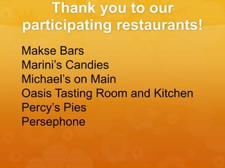 Thank you to our
participating restaurants!
Makse Bars
Marini’s Candies
Michael’s on Main
Oasis Tasting Room and Kitchen
P...