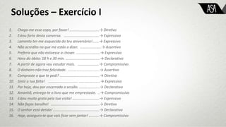 Soluções – Exercício I
1. Chega-me esse copo, por favor! …………………………..→ Diretivo
2. Estou farta desta conversa. ………………………………..→ Expressivo
3. Lamento ter-me esquecido do teu aniversário!..…..→ Expressivo
4. Não acredito no que me estás a dizer. …………………..→ Assertivo
5. Preferia que não estivesse a chover. ……………………..→ Expressivo
6. Hora do óbito: 18 h e 30 min. ……………………..………..→ Declarativo
7. A partir de agora vou estudar mais. …………………..→ Compromissivo
8. O dinheiro não traz felicidade. …………………………….→ Assertivo
9. Compraste o que te pedi? …………………………..………..→ Diretivo
10. Sinto a tua falta! ………………………….. …………………..→ Expressivo
11. Por hoje, dou por encerrada a sessão. ………………….→ Declarativo
12. Amanhã, entrego-te o livro que me emprestaste. ..→ Compromissivo
13. Estou muito grata pela tua visita! ………………………..→ Expressivo
14. Não faças barulho! ………………..…………………………..→ Diretivo
15. O senhor está detido! …………………………………………..→ Declarativo
16. Hoje, asseguro-te que vais ficar sem jantar! ………..→ Compromissivo
 