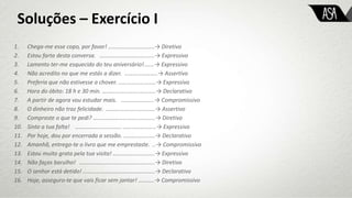 Soluções – Exercício I
1. Chega-me esse copo, por favor! …………………………..→ Diretivo
2. Estou farta desta conversa. ………………………………..→ Expressivo
3. Lamento ter-me esquecido do teu aniversário!..…..→ Expressivo
4. Não acredito no que me estás a dizer. …………………..→ Assertivo
5. Preferia que não estivesse a chover. ……………………..→ Expressivo
6. Hora do óbito: 18 h e 30 min. ……………………..………..→ Declarativo
7. A partir de agora vou estudar mais. …………………..→ Compromissivo
8. O dinheiro não traz felicidade. …………………………….→ Assertivo
9. Compraste o que te pedi? …………………………..………..→ Diretivo
10. Sinto a tua falta! ………………………….. …………………..→ Expressivo
11. Por hoje, dou por encerrada a sessão. ………………….→ Declarativo
12. Amanhã, entrego-te o livro que me emprestaste. ..→ Compromissivo
13. Estou muito grata pela tua visita! ………………………..→ Expressivo
14. Não faças barulho! ………………..…………………………..→ Diretivo
15. O senhor está detido! …………………………………………..→ Declarativo
16. Hoje, asseguro-te que vais ficar sem jantar! ………..→ Compromissivo
 