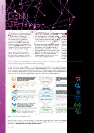 Our
vision
A
s the promises and expectations of
digital gain ever more momentum,
the business imperative to
respond continues unabated. However,
the relentless waves of change and
the sometimes-divergent choices they
present, are introducing unanticipated
complications and uncertainties. We refer
to these as Digital Dilemmas. They result
in positive choices to be made, where “do
nothing” is not a sustainable strategy.
At the simplest level, the dilemmas are
relatively straightforward reflections of
alternative business strategies – should I
invest in my own data platform or procure
a shared service capability? How do I deal
with my legacy infrastructure at the same
time as exploiting new technology? Being a
latecomer to DevOps, should I invest in it or
focus on NoOps, where automated platforms
manage application development lifecycles?
More complex situations result from the rate
at which certain technologies are maturing
and evolving - often outpacing the rate at
which they can be adopted in a measured
and effective way. As the boundaries of what
is digitally possible are continually stretched,
questions arise as to whether relevant
regulatory and standards frameworks can
evolve without stifling innovation.
Figure 1 - Examples of Digital Dilemmas
Digital
dilemmas
And then there are dilemmas that touch on
issues at the very heart of how human beings
engage with the world of digital - how do I deal
with the automation of my employees’ roles?
How should I balance ethics and profit, turning
core values into competitive advantage? How
can my business address the growing digital
divide between or within certain population
demographics?
There is a growing perception that despite all
the digital focus on end customer experience
and personalization, a balanced, human
perspective is somehow missing from some
digital business strategies. This is particularly
in relation to things like data privacy, employee
rights / wellbeing, and economic fairness.
Digital Dilemmas demand properly contextualized business choices - there is no “one size fits all”
solution to the digital transformation challenge.
In exploring the journey toward 2022, we are seeking to help clients identify these emerging dilemmas and offer insights as to how they can be
resolved to maximize real-world digital business potential. Digital transformation is not just about perceiving the right answers, it demands asking
the right questions - and in doing so, appropriately embrace the human dimension within our digital business strategies. Figure 1 gives some
typical examples of digital dilemmas faced by business leaders. The way that they are resolved is influenced by, and in turn shapes the DNA of an
enterprise. They do not represent binary choices, but reflect a balancing of possible outcomes.
Although many of the topics listed are not new, the challenges of dealing with them in the rapidly evolving world of digital demands different
approaches. Describing the forces that drive the new paradigm of Digital Dilemmas, allows us to properly contextualize the recommendations we
present in our Key takeaways for business leaders (page 05).
Customer engagement
People engagement
Sustainable
business models
Trust & compliance
Values & culture
Workforce sustainability
Automation
Supply chain evolution
Technology adoption
Business platform strategy
Data value exploitation
Adaptive business models
Trusted engagements
Data privacy
Regulatory compliance
Digital technologies can lead to both customer
intimacy and disintermediation. Businesses
need to determine the nature of customer
engagement they will pursue.
Lack of new skills and skill obsolescence will be
a rapidly growing challenge for businesses
unable to retrain their workforce and attract
external talent.
Traditional supply chains are being challenged
by collaborative ecosystems and marketplaces.
What is the best model for a given business?
Data Platforms will become the foundation of
most business models. Should enterprises
invest in their own capability or join others
through an API ecosystem?
Digital transformation is not an option, but is it
revolutionary or evolutionary? How can
businesses exploit disruptive technologies
without being at the bleeding edge?
If businesses fail to correctly interpret data
privacy and other regulatory constraints, then
significant opportunities will be missed.
Increasing focus on CSR, will require businesses
to decide whether to follow a basic compliance
model or embed CSR values as a core part of
their vision.
Robotic process automation becomes an
increasingly compelling alternative to wage
arbitrage through off-shoring.
Should businesses invest in an ever widening
range of emerging technologies, or focus on
excellence in proven technologies at the risk of
missing first-mover advantages?
Sharing of data insights will help maximize
business value. How can this be achieved
without compromizing data security and
intellectual property?
Peer-to-peer trustless interactions will
increasingly challenge the role and value of
trusted intermediaries.
The rate of technology change will increasingly
outpace regulation. How can businesses balance
the need to wait for standards and regulation
with the desire to lead and shape markets?
10 #Journey2022
 