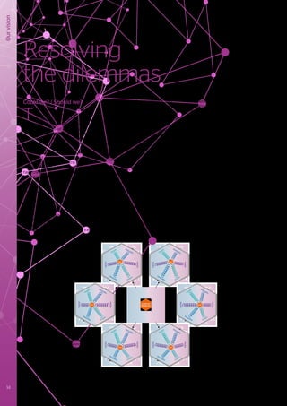 Our
vision
Resolving
the dilemmas
Could we? / Should we?
T
he essence of digital dilemma
resolution can be summed up with
two simple questions: “Could we?” and
“Should we?” The theoretical possibilities of
what can be achieved with the application
of digital technologies must be reconciled
with an Ideals driven perspective on what is
appropriate for real-world implementation.
Some digital businesses have been able to
disrupt and outperform traditional business
models largely because of the data-driven
B2C and / or B2B added value that they
have created. The generally perceived
acceptability of the insights generated have
allowed them to operate with a balance
point that positively exploits the digital “art of
the possible”.
However, we can also clearly see “physical
world” counter-balancing or restraining
effects at play when businesses fail to
recognize or adequately respond to the
“Should we?” questions. The ideals shaped
responses of public opinion, legislation and
customer resistance can lead to the inertial
brakes being applied, as concerns over
exploitative or invasive business models
prevail.
Businesses that seek to differentiate
through the innovative application of new
technologies should ensure they excel at
balancing real-world perspectives such
as trust, openness and fairness. But they
should also recognize that shying away from
tough “Should we?” questions will lead to
an inability to fully leverage the potential of
digital.
There will not necessarily be a definitive
answer to each dilemma. Specific situations
will be resolved by the balancing force
of “Ideals”, which by its very nature may
be different across geographies, cultures
and demographics. It may be affected by
public opinions (fake or otherwise), and
will inevitably change over time as the
characteristics of digital technologies and
their application evolves.
Failure to recognize or respect the need to
balance real-world / digital-world tensions
will lead to undesirable business outcomes.
Business models that should be value-
creating, are instead considered to be
invasive, or rather than being positively
disruptive, they become exploitative. In
a similar way, real-world innovations in
digital technology that fail to deliver against
expectations, end up being viewed as
hyped.
Figure 3 shows examples of the different
ways that businesses might be perceived if
their proposed digital dilemma resolutions
are stretched beyond their customers’,
employees’ or society’s boundaries of
permissibility.
It is important to remember that the
tensions and their effects that we have
identified do not only relate to outward
(customer) facing business strategies, but
also to internal enterprise operations. This
is of particular relevance considering that
Dilemmas relating to skills and culture are
seen by more than 40% of business leaders
as one of their most significant digital
transformation challenges.
Figure 3 - Market perceptions resulting from imbalanced real-world / digital world strategies
Insight
Inertia
Inertia
Insight
Inequality
Inequality
Ideals
Insight
Inertia
Inertia
Insight
Inequality
Inequality
Ideals
Insight
Inertia
Inertia
Insight
Inequality
Inequality
Ideals
Insight
Inertia
Inertia
Insight
Inequality
Inequality
Ideals
Insight
Inertia
Inertia
Insight
Inequality
Inequality
Ideals
Insight
Inertia
Inertia
Insight
Inequality
Inequality
Ideals
Could we?
Should we?
Insular
Failure to leverage
the potential value of
digital, perhaps through
sub-optimal ecosystem
collaboration or parochial
data strategies.
Constrained
Digital potential is
constrained by legacy
technology, business
strategies or market
perceptions.
Hyped
Digital solutions fail
to deliver on their
claims of real-world
derived insights
and value.
Cautious
Concerns over nature
and application of
digital insights limit the
derivable value. Could
be regulation driven.
Exploitative
Aggressive digital
business models
lead to perceived
imbalance of benefit.
Invasive
Insufficient respect
for the potential
sensitivity of digital
insights (personal &
business).
14 #Journey2022
 