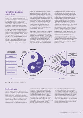 Toward next-generation
architectures
Given how deeply we are invested in the von
Neumann architecture, it is economically
unviable to embark on a clean slate approach
to building computers. Instead we must
fundamentally retain the evolutionary
approach that software enabled, but need to
accelerate it where the pressure is highest,
through the creative reuse of existing assets.
One approach to improve the efficiency and
security of IoT devices is to resist deploying
general-purpose operating systems on top of
general-purpose computers. Instead, rather
than copying a fully-featured Unix server into
a smart doll and adding a few lines of PHP or
Python to make it smile, giggle and answer
questions via the Internet, we could use a
smarter compiler, linker and image builder
to intelligently extract only those portions
of the Unix and middleware stack that are
actually required by the application. This
would significantly reduce both the attack
surface and the bot capabilities of a hijacked
Unix server, to those of a hijacked doll… which
can only giggle at the attacker. In a similar way,
technologies such as Unikernel, hardened
containers and serverless computing can
be used to help reduce operating system
resources and risks, whilst at the same
time retaining a sufficient set of services
for applications to run. This approach also
benefits server workloads.
Another way to overcome today’s limitations
of the general-purpose computing model is
to abstract and embed the most compute-
intensive parts into hardware. This approach
has already proven its value for the rendering
of computer graphics, and to ease the
computation of cryptographic primitives.
Graphical Processing Units (GPUs) are also
used to accelerate critical sections of code
in High Performance Computing (HPC) and
artificial intelligence. The key to success has
been the ability to replace libraries of general
purpose code with functionally identical
libraries using hardware accelerators so that the
cost of adapting software can be minimized.
As a prime example, the AI software stack
Tensorflow offers identical functionality on
CPUs, GPUs and custom Tensor Processing
Unit chips, but at distinct levels of performance,
price and energy efficiency. Quantum
computing will inevitably be delivered with a
mixture of general purpose CPUs, Quantum
hardware and other accelerators, which will
enable application developers to restructure
their applications to benefit from the distinct
capabilities of each specialized element.
Also of importance are the new languages,
tools and hardware that will allow the creation
of code that is inherently safe or fortified
against attacks - less von Neumann, but still
economical to use.
Complexity
Efficiency
Performance
Security &
Trust
Orchestration
New
Internets
Cross
fertilization
Building
pressure
Huge Cloud DCs
Millions
Fabric connected
Performance
THINGS
Billions
Mobile
Wide-area connected
Low power
Disruptive
leap
Maturing
All Inference
Unikernel
Uncompromisable architectures
Application specific architecture
Increased abstraction
Microservices
Value-driven computing
Specific processing units
Application specific architecture
Architecture
characteristics
Next-generation architectures
Accelerated evolution, diversification, stagnation and disruption
Few large
expensive machines
Fixed disconnected
devices
Friendly users
Benign software
Past Present Future
Business impact
Multiplying the number of systems, devices,
volume of data and computing performance
by ten or even a hundred times without
raising the cost of infrastructure, software
development, operations and energy, means
you have to change everything… while you
cannot afford to change much. Evolution
is the answer, but rapidly accelerated
evolution where the needs and benefits are
greatest. Developers and IT service providers
constantly have to rethink the way they
develop and deploy their applications and
computing platforms, inserting innovative
hardware and software solutions into
performance hot spots, as required. Future
architectures will disaggregate monolithic
components like general purpose CPUs,
operating systems and middleware, providing
the required insertion points, adding
flexibility and improving security. While
the architectural building blocks won’t be
identical in e.g. the data center/cloud and
IoT domains, cross-fertilization should occur
naturally where interactions lead to symbiotic
relationships. Evolution implies both diversity
and extinction: continuously making the
right choices and validating them becomes
more important than ever. Choosing the right
partners and alliances is essential, as levels of
market adoption are often more important
than technology perfection.
Figure 10 - Next Generation Architectures
23
Journey 2022 | Resolving Digital Dilemmas
 