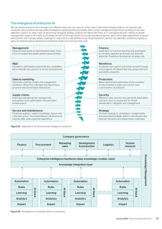 The emergence of enterprise AI
We can expect enterprise AI to emerge from different areas and use cases. In some cases, it will replace existing systems, for example, with
computer vision systems and associated intelligence replacing existing turnstiles, static access management, permission-granting or intrusion
detection systems. In other cases, AI will emerge alongside existing systems and blend with them, as in rule-based decision making or people
management systems. AI is likely to be initially introduced through proofs of concept and pilot programs, which will enable stakeholders to assess
effectiveness and manage related challenges in response to a well-defined scope. Implementations will then be extended, sometimes rapidly as
gains are attained, taking advantage of enterprise grade cloud services that scale.
Finance
Company governance
Enterprise intelligence backbone (data, knowledge, models, rules)
Knowledge integration layer
Automation Automation Automation Automation
Learning Learning Learning Learning
Rules Rules Rules Rules
Analytics Analytics Analytics Analytics
AI-Stack
AI-Stack
AI-Stack
AI-Stack
Impact Impact Impact Impact
Marketing
sales
Logistics
Procurement
Development
& production
Human
resource
(Knowledge)
Management
Figure 25 - Applications of the enterprise intelligence backbone
Figure 26 - AI integration framework within an enterprise
Management:
Reduced time spent on administrative tasks, more
focus on judgement based, added value activities.
Finance:
Application of machine learning and automation
to complex repetitive processes and anomaly
detection. Predictive AI enhances strategic role.
Sales & marketing:
Improved customer insight and engagement
workflows. Move from retrospective reporting to
proactive and pre-emptive interactions.
Production:
Move beyond task automation to the evolution
of new business models such as the mass
customization of products.
R&D:
Simulation, optimization and prediction capabilities
will accelerate new product & service development.
Workforce:
Employee role support and enhancement through
virtual agents, AI tailored learning, assignment and
acessibility programs.
Supply chains:
Improved operational risk management,
forecasting, route optimization and execution
enhancement.
Security:
Effective cyber security now demands automation
and AI to work in conjunction for threat
identification, mitigation and management.
Service and maintenance:
Predictive analytics, expert knowledge capture and
“next best action” recommendations will all serve to
improve after sales customer experience.
Strategy:
AI driven analysis of competitors, market trends
and associated strategic options will influence key
business decisions and shape future roadmaps.
49
Journey 2022 | Resolving Digital Dilemmas
 