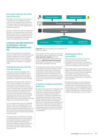 Precision medicine, the other
side of the coin
We expect the initial impact of innovations
in life sciences to be limited by the high
costs that new treatments bring with them.
This raises tough ethical questions, as well
as question marks over their viability from a
business perspective.
Precision medicine promises to increase the
efficiency in drug development and clinical
trial processes, but it is not always clear how
these benefits should be distributed across
the different stakeholders in the healthcare
system, and ultimately across society.
Luxturna, a genetic treatment
for blindness, will cost
$850,000 per patient in the
US.
Without clear guidelines and regulations,
precision medicine has the potential to divide
humanity between those who can afford
and those who cannot. This could have
implications as serious as those relating to
having access to education or drinkable
water.
Starting the journey into the
new life sciences
In the past, obtaining knowledge about
biological processes was difficult. Lack of
data and observations, and the inherent
complexity of the problem hampered the
application of traditional scientific methods.
Data will be at the heart of the evolution to
come. The first challenge is to make use
of the data from both existing and new
information sources. Given the sensitivity of
some of the information, the way we collect,
process, standardize, annotate and protect
it will be of paramount importance. This
necessity has already been acknowledged
by governments, but there are many other
stakeholders with strong interests in the
wider health domain, whose business models
depend on access to this information.
From a technical stand point, the challenge
will be to collect and integrate data from a
variety of new sources, including the cross-
border exchange of eHealth patient data. This
will include the handling and understanding
of massive volumes of high-throughput DNA
sequencing data.
The development of the Internet of Things
and edge computing will further extend the
functionalities of today’s wearables (which
are already capable of retrieving basic
activity and health indicators), turning them
into sensors and body implants that are
fine-tuned to provide a range real-time bio-
measurements.
Technologies that help classify and link these
information sources, making them accessible
when and where needed, will further
boost the advancement of life sciences and
medicine. High Performance Computing
(and quantum computing in the mid-long
term) will be essential for this task.
Finally, although research teams will become
more adept at interpreting analytics results,
technologies should assist in significantly
improving the understanding of complex
biological processes and interactions. This
will ultimately lead to new applications in the
health domain that should improve diagnosis
accuracy and help prescribe more effective
treatments.
A business model around data
platforms
We believe that some of the challenges to be
faced are so complex that no industry can
tackle them single-handedly. We therefore
envision the emergence of life sciences
data platforms, where data, algorithms and
computational strategies can be securely
shared, distributed and promoted. They will
operate under standards and regulations
that will ensure the privacy and proper use of
information. Collaborative data ecosystems
will give rise to new and innovative types of
value-added products, services and business
models, generated around life science data
and algorithms.
Wellbeing as well as
accessibility
While innovations in life sciences improve
the quality and length of human life,
demographics are putting firm pressure on
healthcare systems to reduce their costs and
improve the wellbeing of the population.
New breakthroughs in technology allow us to
better understand biological processes and
shift focus to prevention and early diagnosis.
This enables the development of cost
efficient personalized medical treatments
and procedures, making them accessible to a
larger population.
We believe that there is a clear opportunity
to realize the potential through combining
breakthroughs in the biotechnology domain
with advances in artificial intelligence and life
sciences data platforms. Ultimately, enabling,
a reliable next-generation medicine based on
a better understanding of our human body.
Precision medicine Potential hazards
Processing and analysis
Data Mart
Source data
Environmental
All shared health
records
Genetic
material
Wearables, body
implants, sensors
Figure 29 - Data as a foundation for preventative and
precision medicine
55
Journey 2022 | Resolving Digital Dilemmas
 