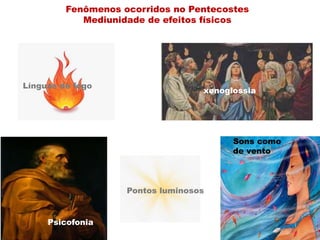 Fenômenos ocorridos no Pentecostes
Mediunidade de efeitos físicos
Pontos luminosos
xenoglossia
Sons como
de vento
Psicofonia
Línguas de fogo
 
