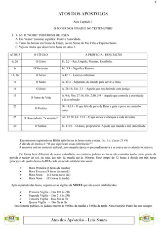 8
ATOS DOS APÓSTOLOS
Atos dos Apóstolos - Luiz Souza
Atos Capítulo 3
O PODER NOS SINAIS E NO TESTEMUNHO
I. 3. 1-5. O “NOME” PODEROSO DE JESUS
A. Em “nome” (onoma) significa: Poder e Autoridade.
B. Tanto faz batizar em Nome de Cristo, ou em Nome do Pai, Filho e Espírito Santo.
C. Veja os títulos que descrevem Jesus em Atos 3.
Encontramos registrado na Bíblia referências às horas sexta e nona. (At. 3.1; Lucas 23.44)
A dúvida de muitos é: “O que significam essas referências? ”.
A resposta está no contexto cultural, pois naquela época o que predominava e se usava era o calendário judaico.
De forma bem diferente do nosso calendário, no contexto judaico as horas são contadas tendo como ponto de
partida o nascer do sol, ou seja, das seis da manhã até às 18horas. Esse tempo de 12 horas é divido em três horas
principais de quatro horas do DIA cada um sendo estabelecido assim:
 Hora Primeira (6 horas da manhã)
 Hora Terceira (9 horas da manhã)
 Hora Sexta (12 horas-meio dia)
 Hora Nona (15 horas da tarde)
Após o período das horas, seguem-se as vigílias da NOITE que são assim estabelecidas:
 Primeira Vigília – Das 18h às 21h
 Segunda Vigília – Das 21h às 24h
 Terceira Vigília – Das 24h às 3h
 Quarta Vigília – Das 3h às 6h
Era costume público, os judeus orarem às 9:00hs, da manhã e 3:00hs da tarde. Nesse horário Pedro faz um milagre.
ATOS 3 O TÍTULO A PROFECIA - DESCRIÇÃO
6, 20 O Cristo Sl. 2:2 – Rei, Ungido, Messias, Escolhido.
6 O Nazareno Zc. 3:8 – Significa Renovo
13, 26 O Servo Is.42:1 – Escravo submisso
14 O Santo Is. 47:4 – Separado, do mundo para servir a Deus
14 O Justo Is. 24:16; 1Jo. 2:1 – Aquele que nos defende com justiça
15
O Autor da Vida
Is. 9:6; Nm. 27:16; Hb. 2:10, 5:9 – Aquele que controla a eternidade
e dá a salvação
22
O Profeta
Dt. 18:15 – O que fala da parte de Deus e guia o povo ao caminho
certo.
25 O Descendente. “a semente” Gn. 22:18; Gl. 3:16 – O que cresce e abençoa a vida de todos
20 O Senhor Sl. 110:1 – O dono, proprietário. Aquele que manda e tem Autoridade
 