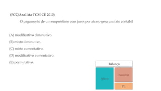 (FCC/Analista TCM CE 2010)
O pagamento de um empréstimo com juros por atraso gera um fato contábil
(A) modificativo diminutivo.
(B) misto diminutivo.
(C) misto aumentativo.
(D) modificativo aumentativo.
(E) permutativo. Balanço
Ativo
Passivo
PL
 
