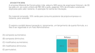 A empresa Material de Construções Ltda. adquiriu 500 sacos de argamassa Votoram, de 20
kg cada um, ao custo unitário de R$1,00 o quilo, pagando 15% de entrada e aceitando
duplicatas pelo valor restante. A operação foi isenta de tributação.
Do material comprado, 10% serão para consumo posterior da própria empresa e o
restante, para revender.
O registro contábil dessa transação é, tipicamente, um lançamento de quarta fórmula, e o
fato a ser registrado é um Fato Administrativo
(A) composto aumentativo.
(B) composto diminutivo.
(C) modificativo aumentativo.
(D) modificativo diminutivo.
(E) permutativo.
Balanço
Ativo
Passivo
PL
(ESAF/CVM 2010)
 