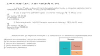 Os fatos contábeis que originaram as situações I e II, acima descritas, são denominados, respectivamente, fatos
(A) modificativo-aumentativo e modificativo-diminutivo.
(B) modificativo-diminutivo e modificativo-aumentativo.
(C) modificativo-diminutivo e permutativo.
(D) misto-diminutivo e misto-aumentativo.
(E) permutativo e permutativo.
Balanço
Ativo
Passivo
PL
(CESGRANRIO/TÉCNICO DE SUP. PETROBRÁS BIO 2010)
A empresa W Ltda., no desenvolvimento de suas atividades, liquidou as obrigações registradas na conta
Fornecedores, no montante de R$ 210.000,00 da seguinte forma:
I -Data de pagamento: 23/04/2010 (após o vencimento) - Valor pago: R$ 110.000,00, sendo:
R$
Valor do título 105.000,00
Juros exigidos 5.000,00
Total 110.000,00
II -Data de pagamento: 13/05/2010 (antes do vencimento) - Valor pago: R$ 95.000,00, sendo:
R$
Valor do título 105.000,00
Desconto obtido (10.000,00)
Total 95.000,00
 