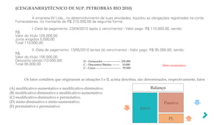 Os fatos contábeis que originaram as situações I e II, acima descritas, são denominados, respectivamente, fatos
(A) modificativo-aumentativo e modificativo-diminutivo.
(B) modificativo-diminutivo e modificativo-aumentativo.
(C) modificativo-diminutivo e permutativo.
(D) misto-diminutivo e misto-aumentativo.
(E) permutativo e permutativo.
Balanço
Ativo
Passivo
PL
(CESGRANRIO/TÉCNICO DE SUP. PETROBRÁS BIO 2010)
D – Fornecedor ------------------- 105.000
C – Descontos Obtidos -------- 10.000
C – Caixa --------------------------- 95.000
Misto-aumentativo
A empresa W Ltda., no desenvolvimento de suas atividades, liquidou as obrigações registradas na conta
Fornecedores, no montante de R$ 210.000,00 da seguinte forma:
I -Data de pagamento: 23/04/2010 (após o vencimento) - Valor pago: R$ 110.000,00, sendo:
R$
Valor do título 105.000,00
Juros exigidos 5.000,00
Total 110.000,00
II -Data de pagamento: 13/05/2010 (antes do vencimento) - Valor pago: R$ 95.000,00, sendo:
R$
Valor do título 105.000,00
Desconto obtido (10.000,00)
Total 95.000,00
 