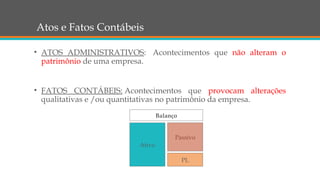 Atos e Fatos Contábeis
• ATOS ADMINISTRATIVOS:  Acontecimentos que não alteram o
patrimônio de uma empresa.
• FATOS CONTÁBEIS: Acontecimentos que provocam alterações
qualitativas e /ou quantitativas no patrimônio da empresa.
Balanço
Ativo
Passivo
PL
 