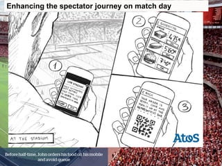 Atos global insight of making stadium smart   smart stadium it leaders round table on may 15th 2014