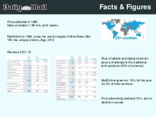 Facts & Figures
First published in 1896
Daily circulation 1,96 mio. print copies


MailOnline in 1996, today the world’s largets Online News Site
106 mio. unique visitors, Aug. 2012



Revenue 2011-12

                                                                 Rise of tablets and digital channels
                                                                 pose a challenge to the traditional
                                                                 print products (93% of revenue)



                                                                 MailOnline grew rev. 74% for the year
                                                                 (to 3% of total revenue)



                                                                 Print advertising declined 10%, due to
                                                                 decline in issues
 